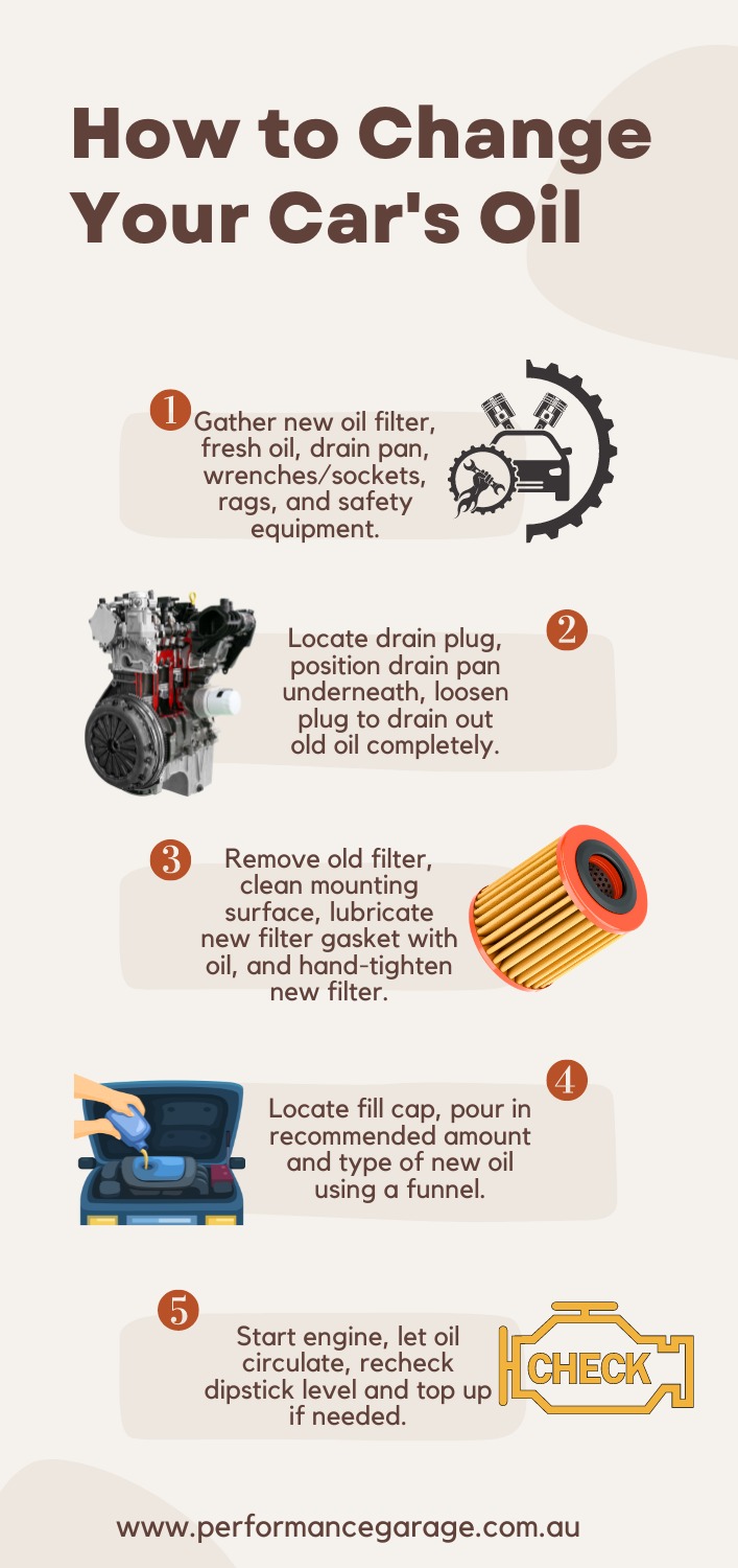 How to change your oil discount
